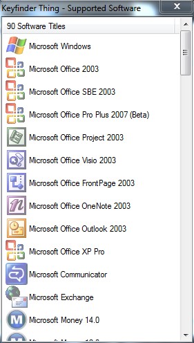 Microsoft Office Onenote 2003 Serial Key